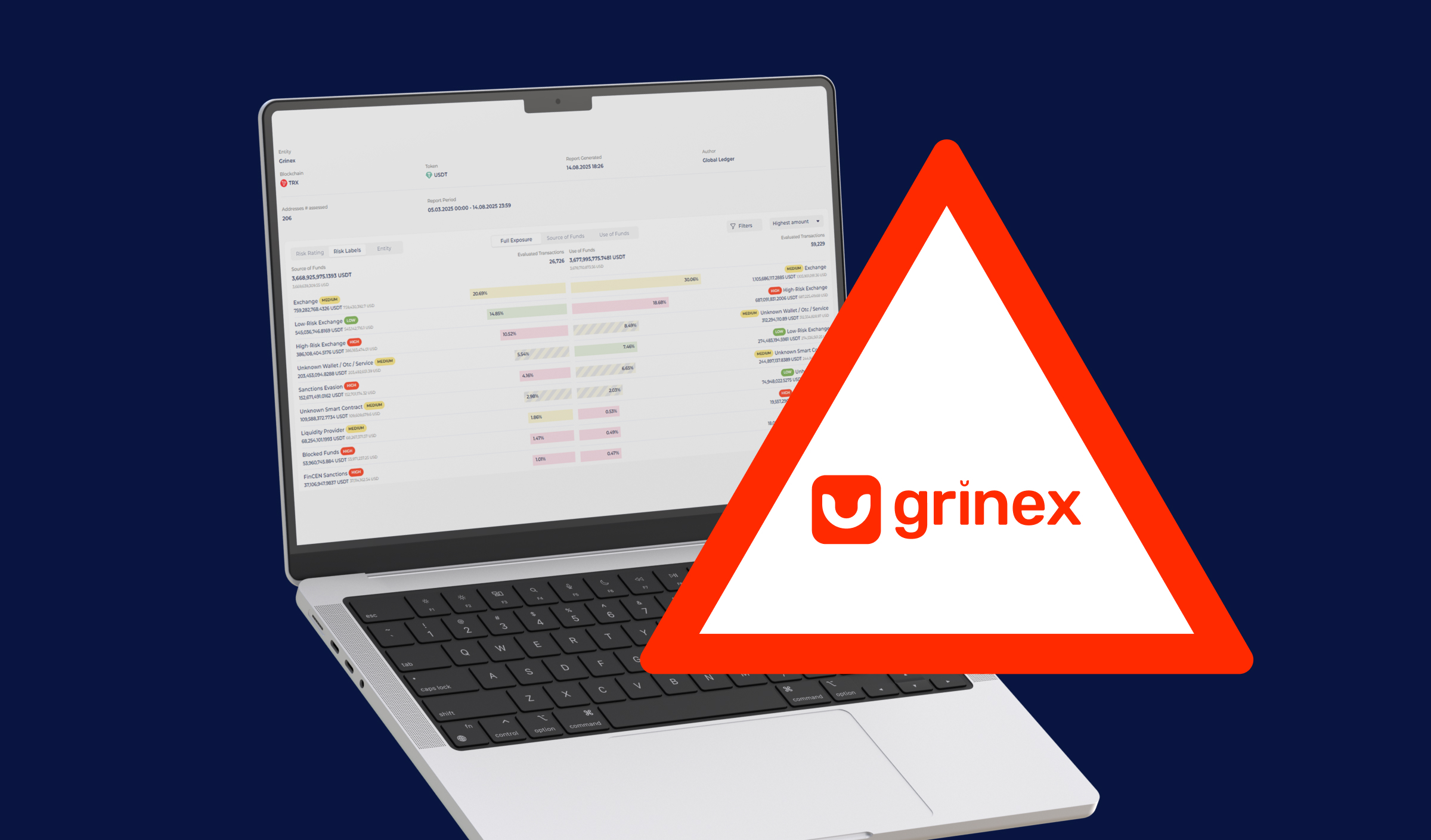 Grinex